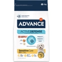 Advance Mini Sensitive met zalm hondenvoer 2 x 7 kg
