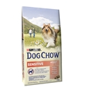 Dog Chow Adult Sensitive 14 kg