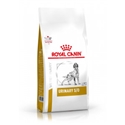 Royal Canin Urinary S/O Hond 7,5 kg