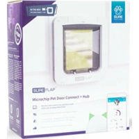 SureFlap Microchip Huisdierluik Connect Bundel - incl. Hub product name