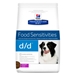 Hills Prescription Diet Canine D/D Eend & Rijst 2 kg