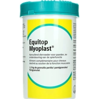 Boehringer-ingelheim Equitop Myoplast product name