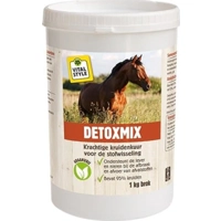 Vitalstyle VITALstyle Detoxmix product name